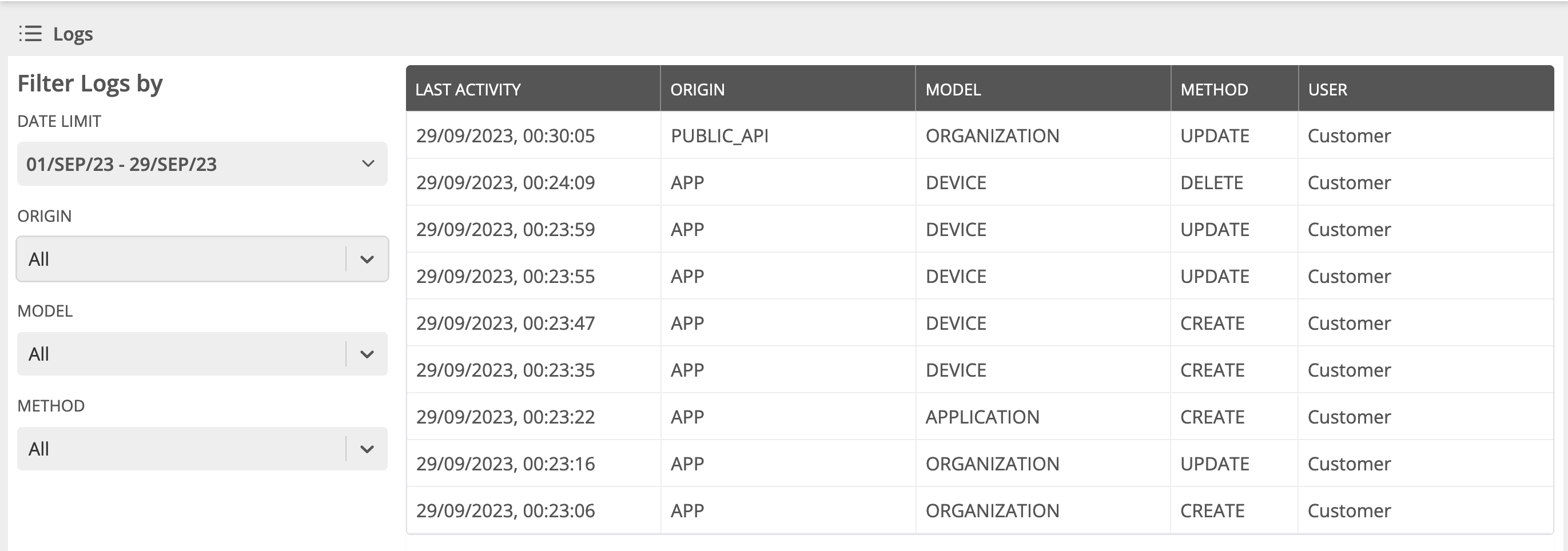 AuditLogs - Step 2