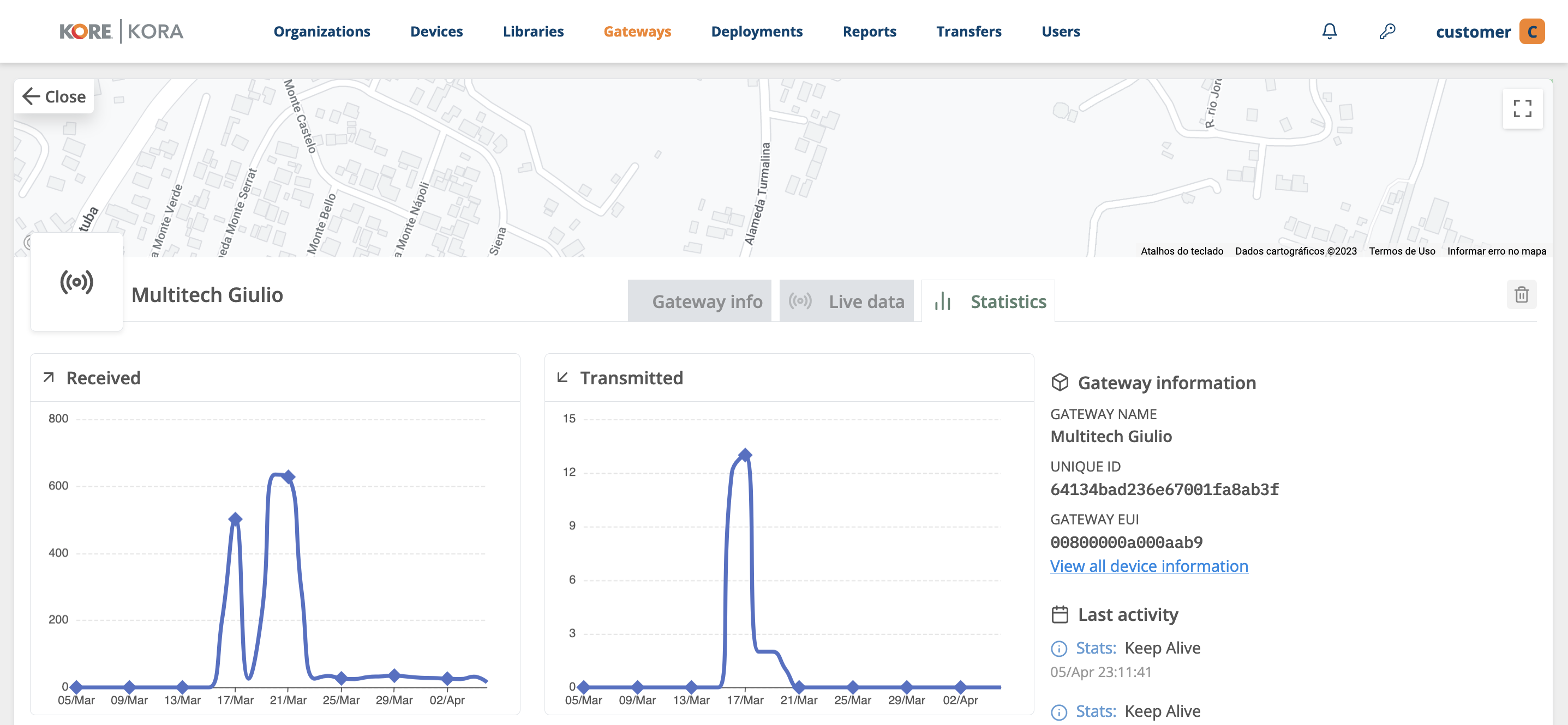 Intro gateway - Step 5.1